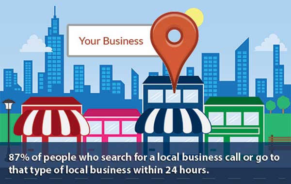 Local Business Search