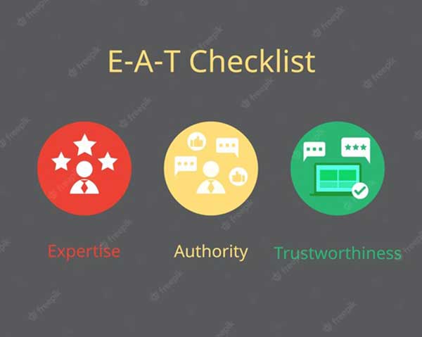 E-A-T Checklist for Google